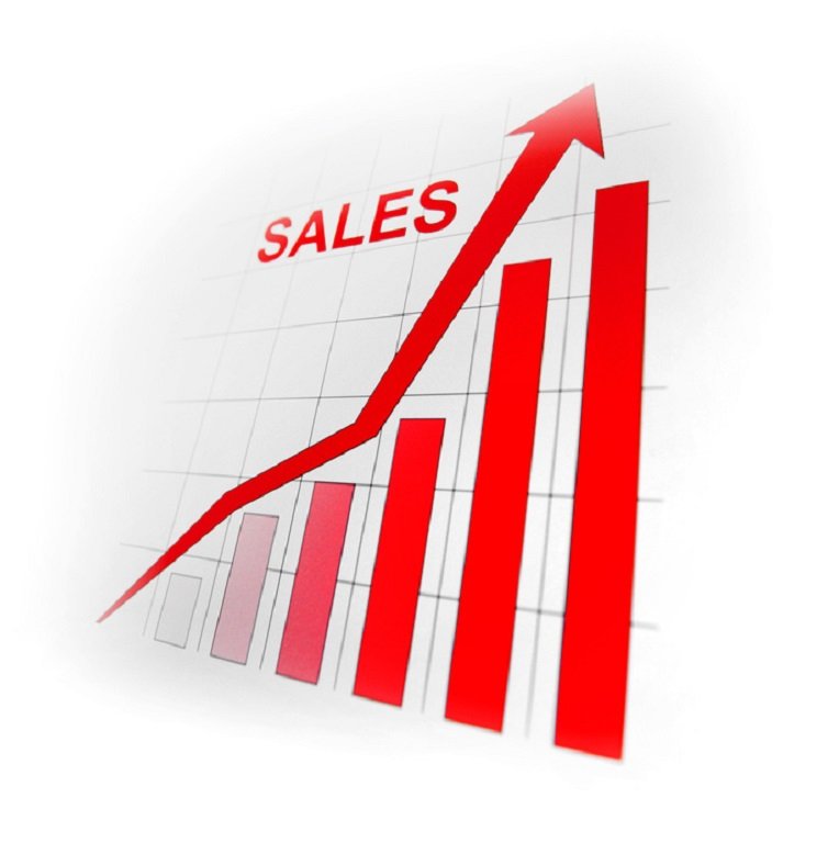 Sales Excellence